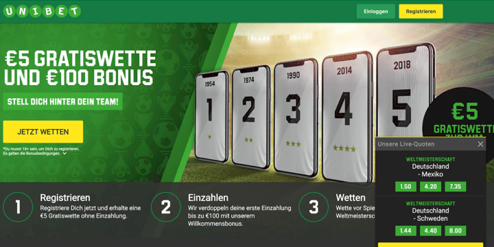 Unibet WM 2018 Wettbonus Unibet WM 2018 Wettbonus