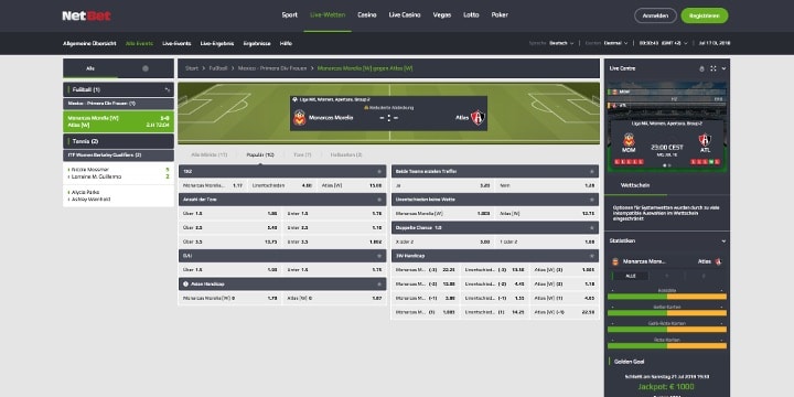 Live-Wetten NetBet Live-Wetten NetBet